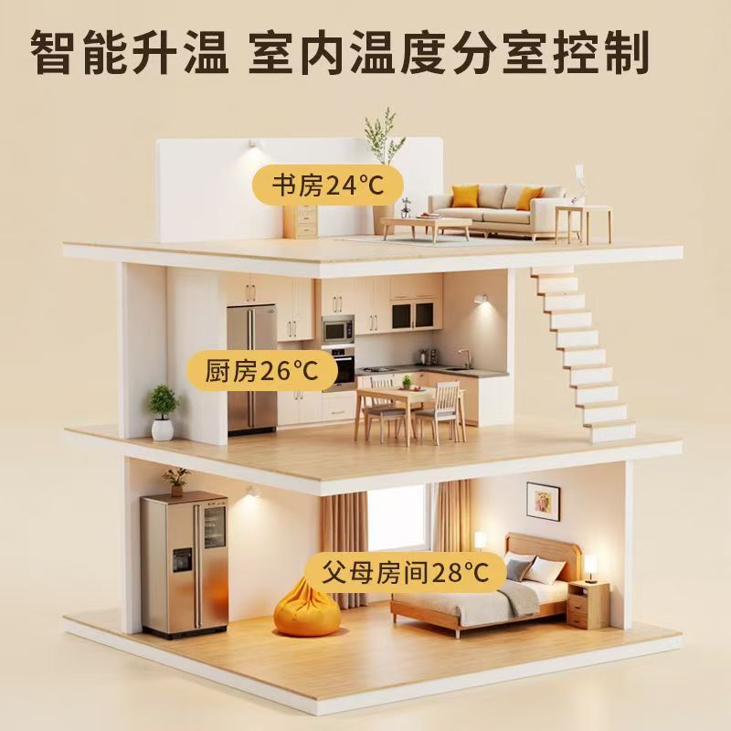 湾里区 石墨烯电地暖公司哪家好？户型适配方案指南